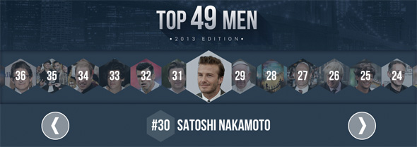 AskMen Top Men Satoshi