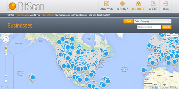 BitScan Biz Directory