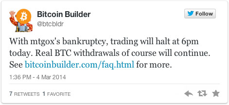 Bitcoin Builder trading halt