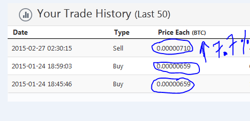 potcoin trade, potcoin profit