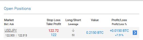 forexprofitupdate25.11