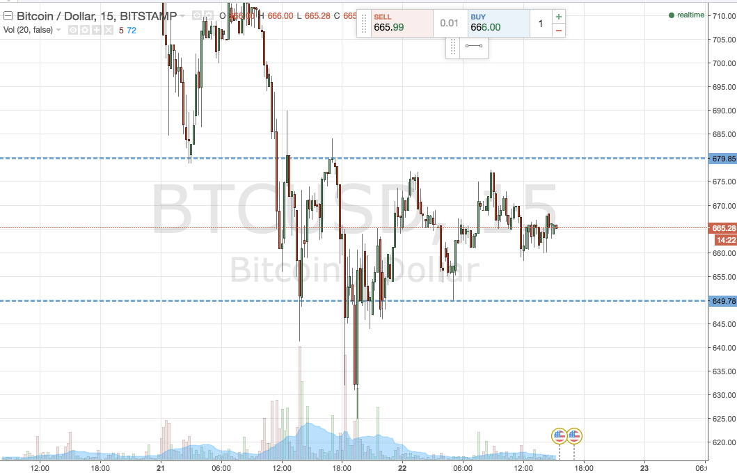 Screen Shot 2016-06-22 at 17.15.38