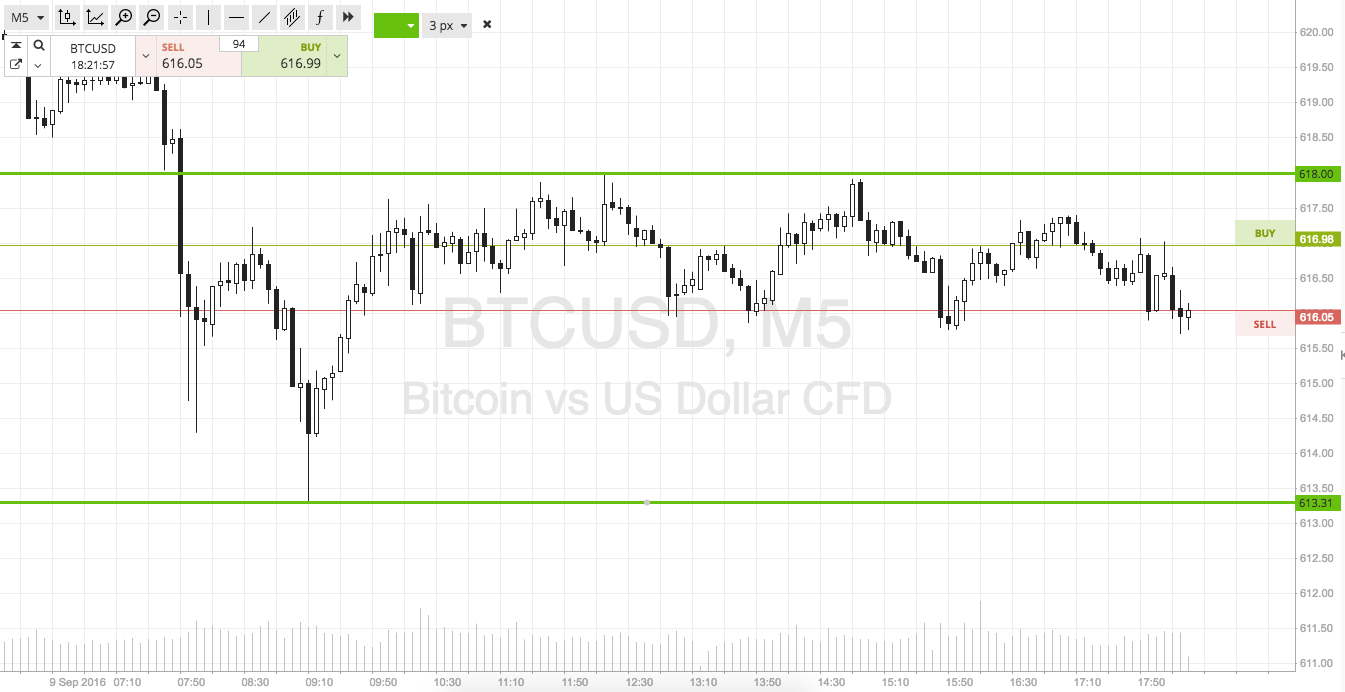 screen-shot-2016-09-09-at-18-21-52