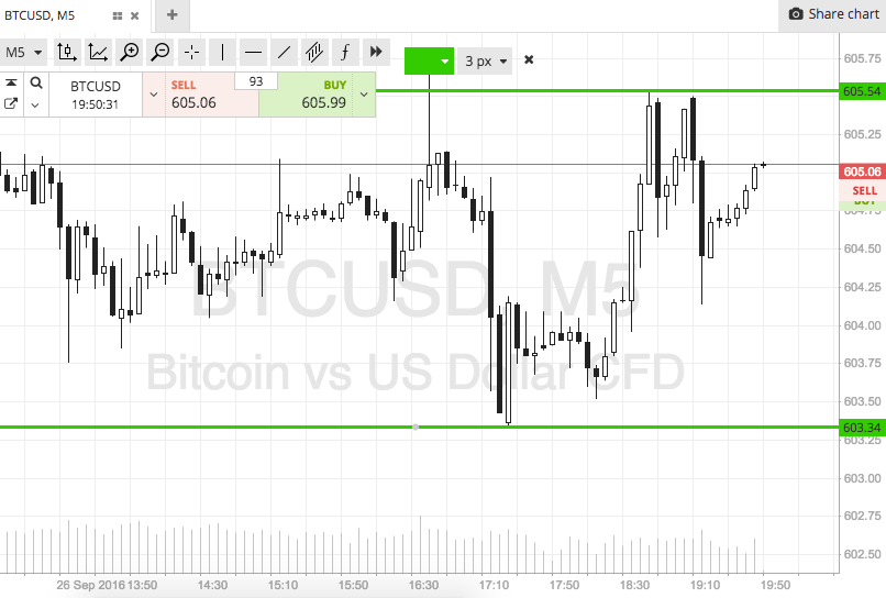 screen-shot-2016-09-26-at-19-50-33