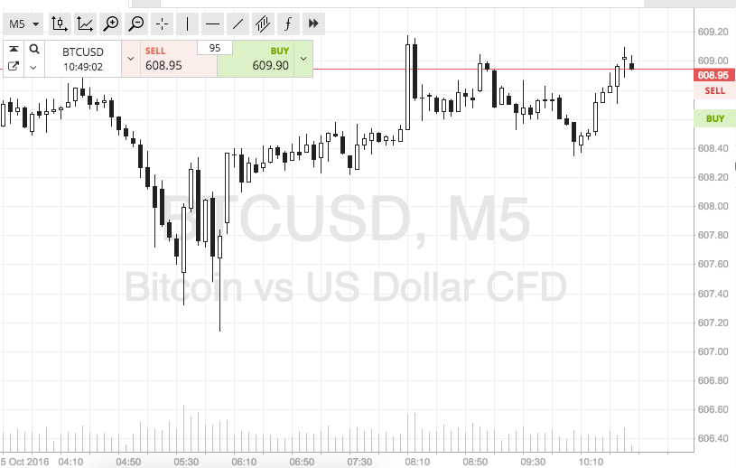 screen-shot-2016-10-05-at-10-49-01