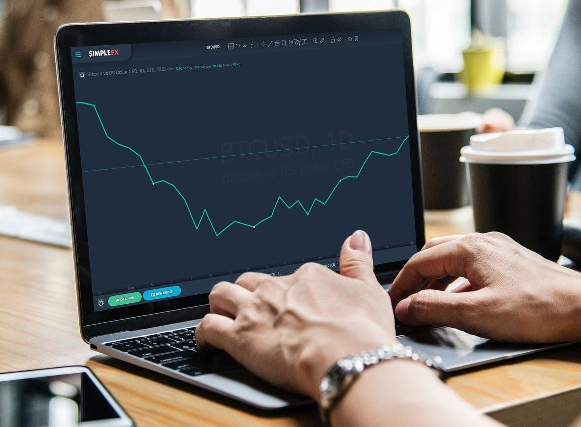 simplefx, webtrader