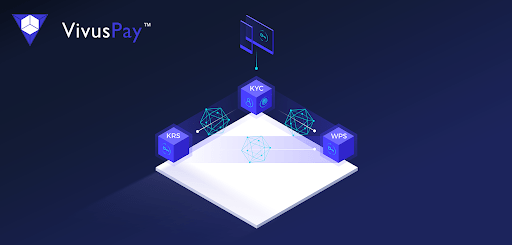 vivus