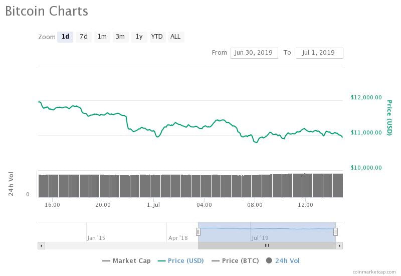 Hash Quality Chart Record Levels of Hash Power Shows Trust In Bitcoin Has Never Been Higher