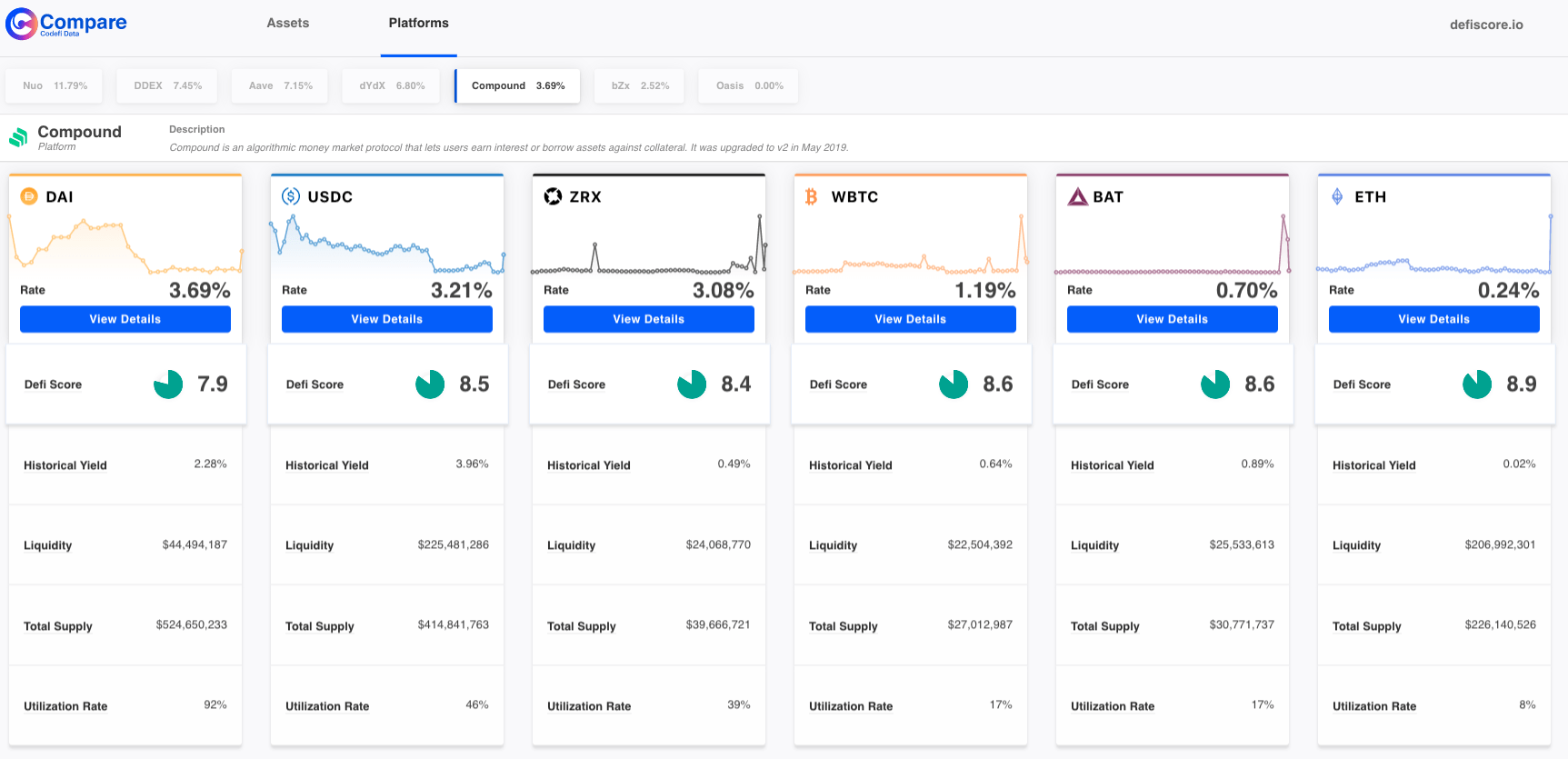 ethereum defi