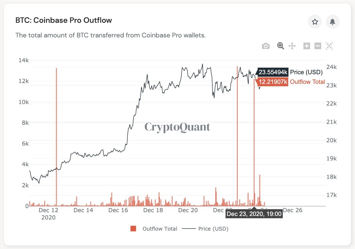 cryptocurrency trading bitcoin btc