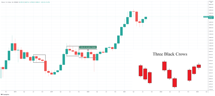 BTCUSD_2021-08-09_12-27-34