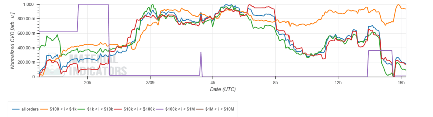 Zcash ZEC ZECUSDT