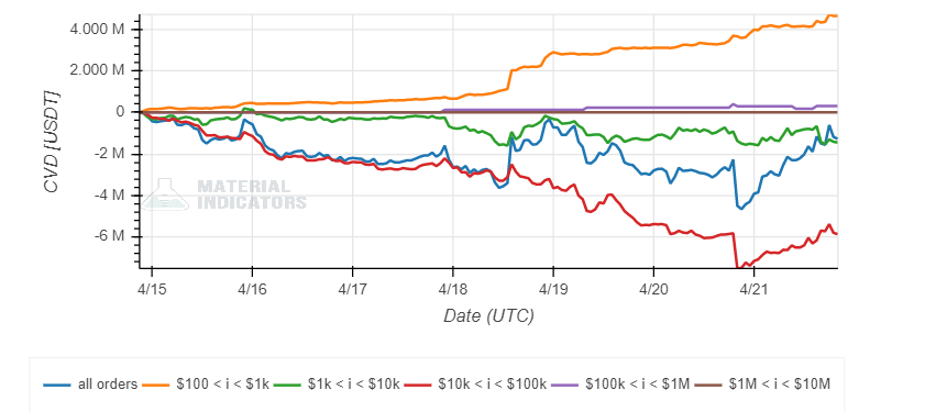 Monero XMR XMRUSDT