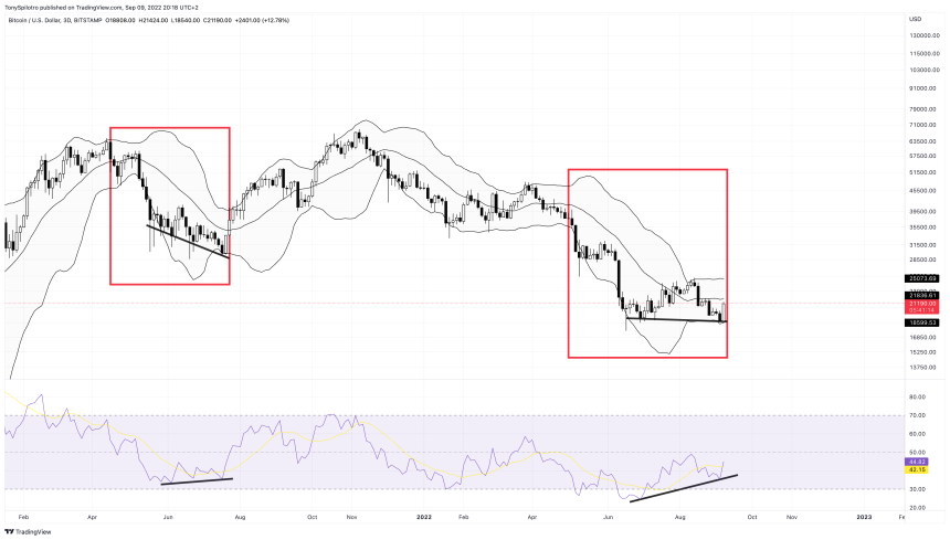 BTCUSD_2022-09-09_14-18-47