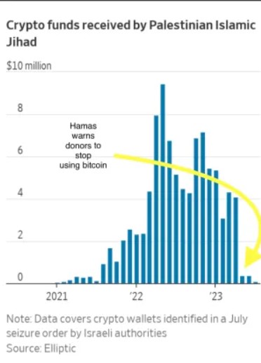 TRON