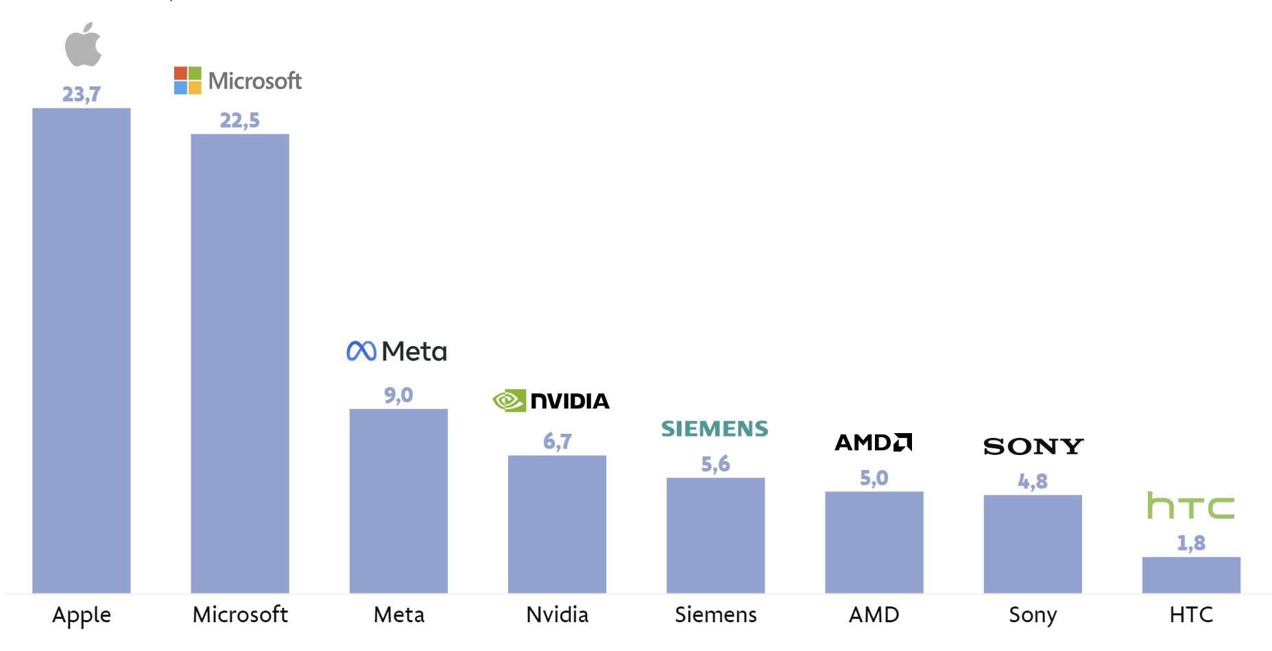 Metaverse Mark Zuckerberg Meta stocks