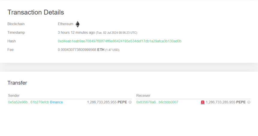 Pepe Exchange Outflow