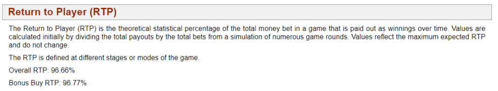 RTP v rámci slotu na Samba Slots