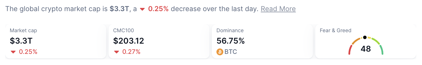 crypto markt