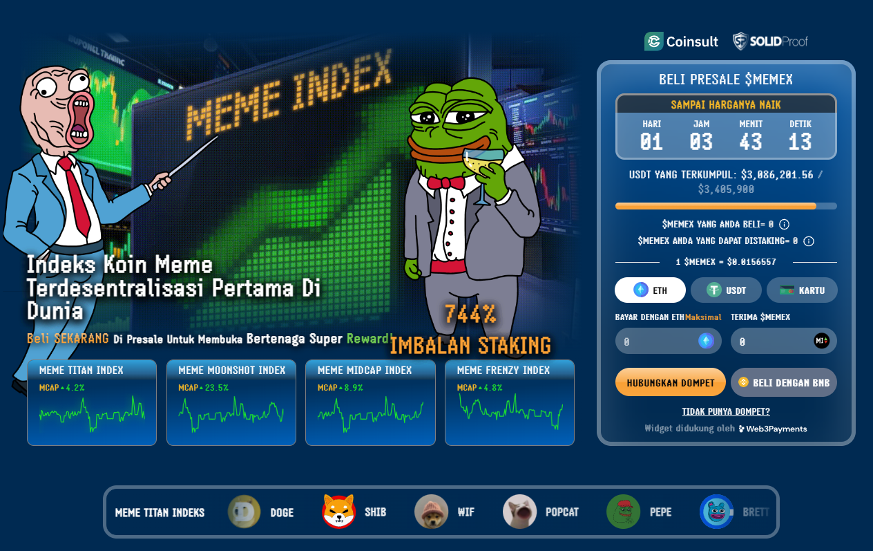 Meme Index - Koin Micin