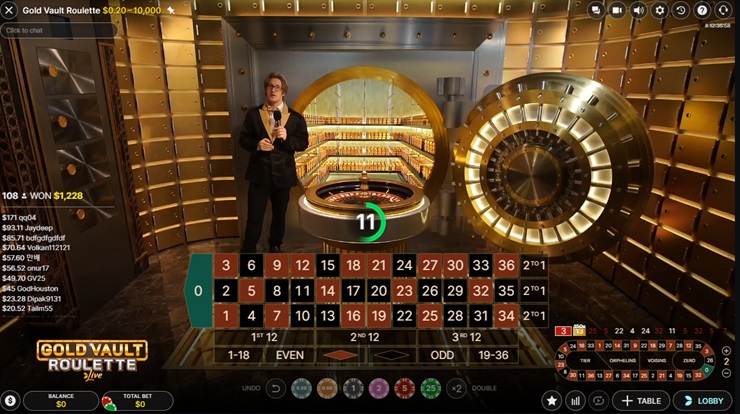 gold vault live roulette at coincasino