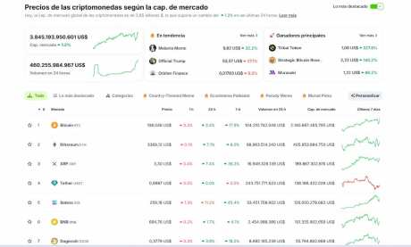 la mejor criptomoneda para comprar ahora y otras altcoins en tendencia