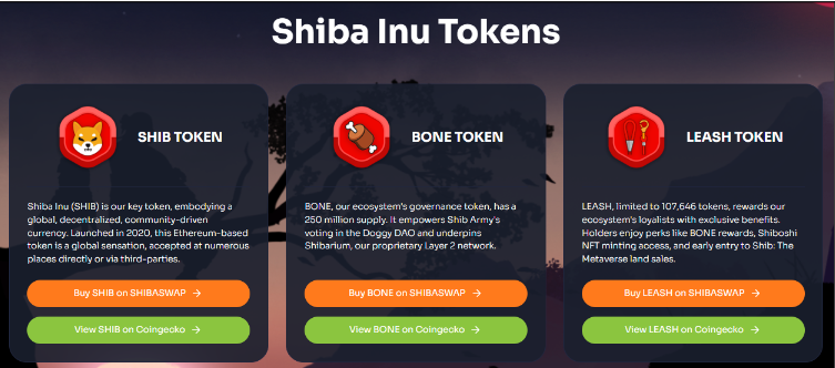 Tokens de Shiba Inu