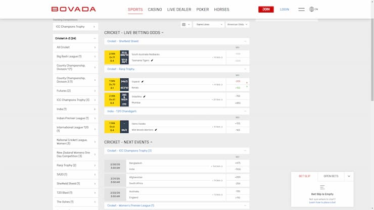 Bovada Live Cricket Odds
