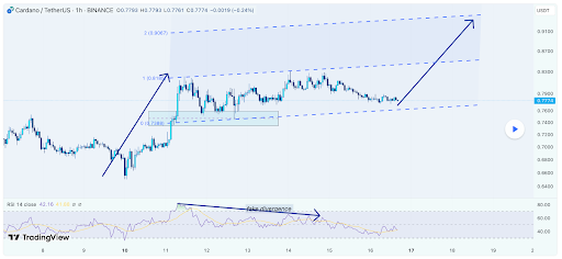 Cardano