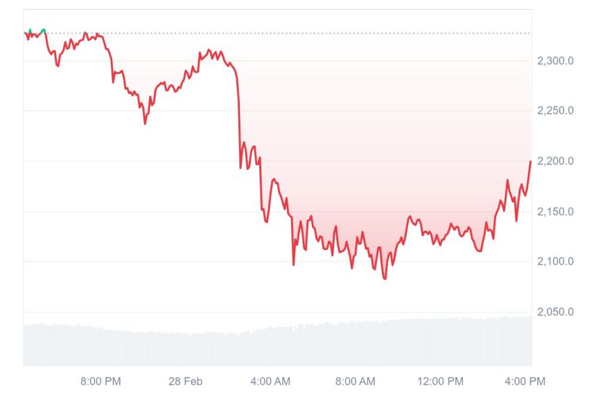 ETH