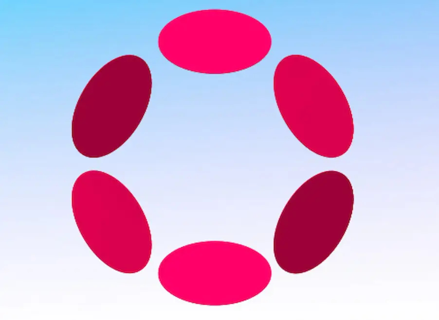 Polkadot (DOT)