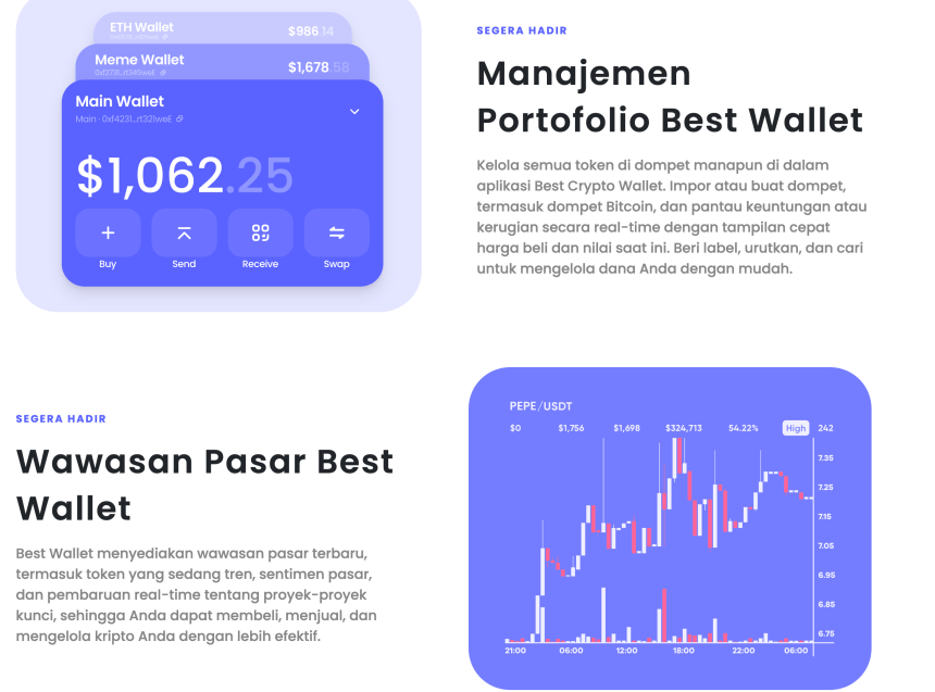 Fitur Best Wallet Crypto