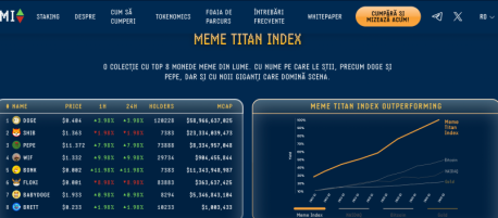 Meme Index presale