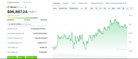 precio bitcoin