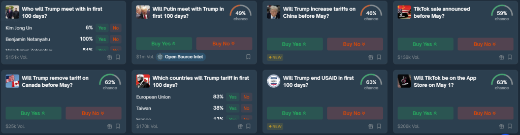 Možné sázky na Polymarketu týkající se Donalda Trumpa