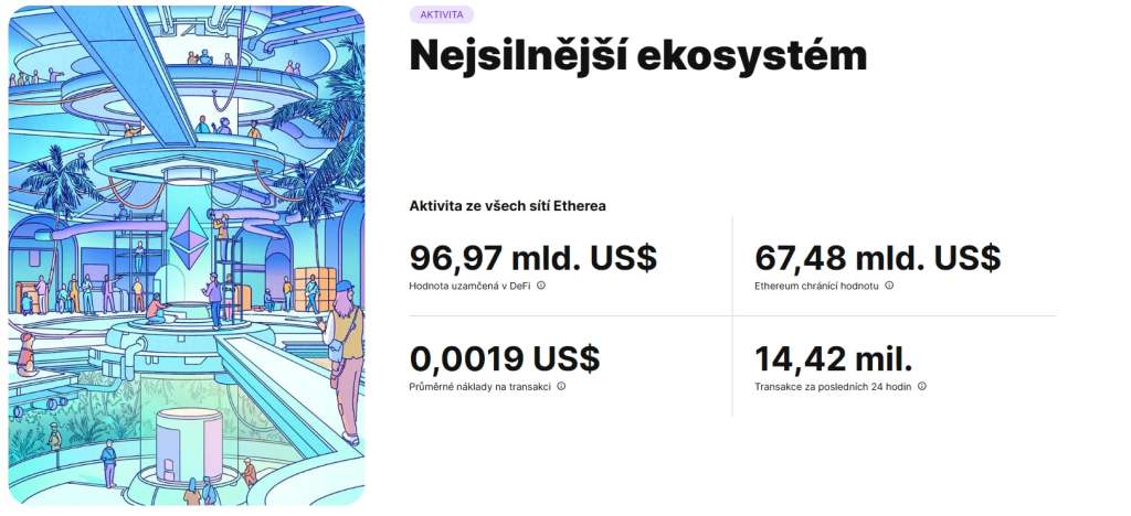 Platforma ethereum.