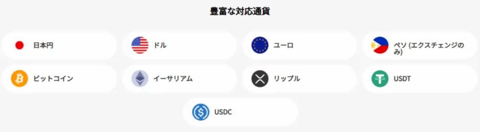 5種類の仮想通貨で決済が可能