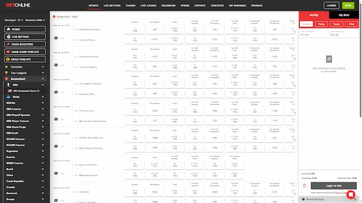 BetOnline NBA Betting Page