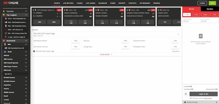 BetOnline NBA Draft Betting Odds
