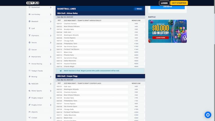 BetUS NBA Draft Lines - Cooper Flagg Bets
