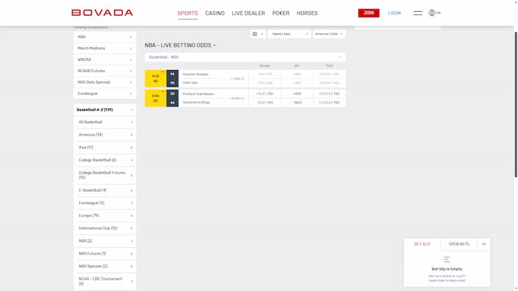 Bovada NBA Live Betting Odds