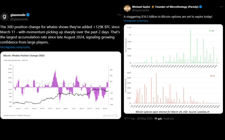 btc tweets