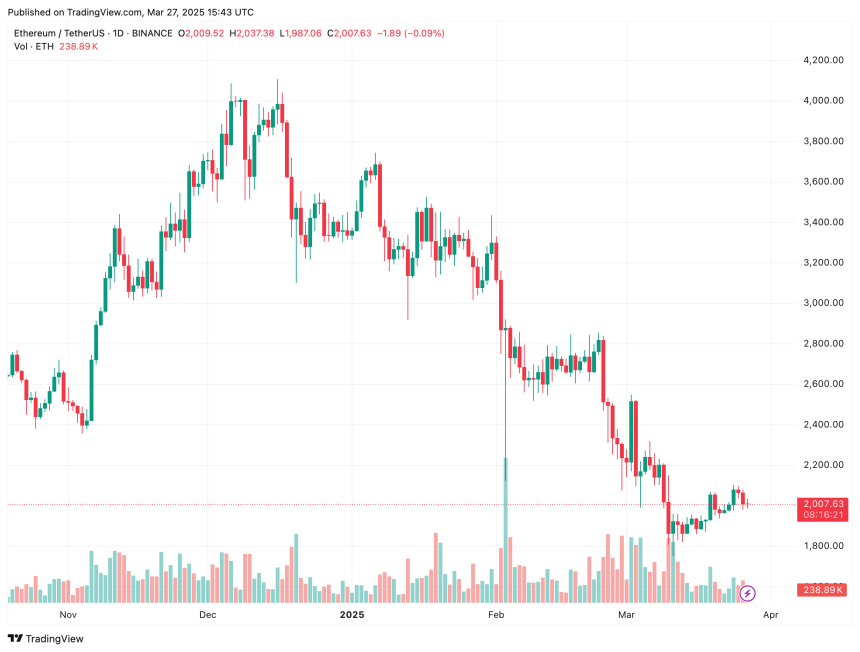 ethereum