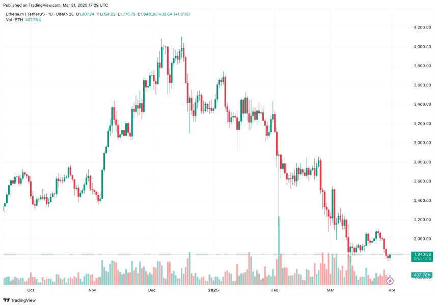 ethereum