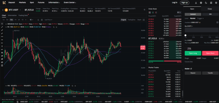 kcex crypto futures