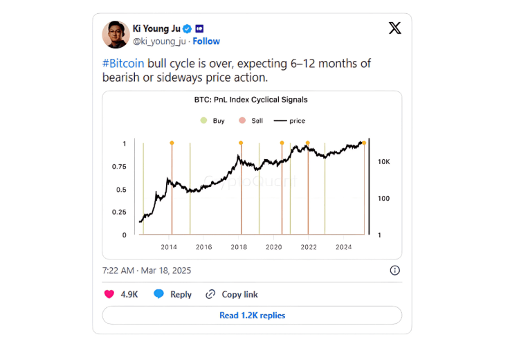 newsbtc ki young ju