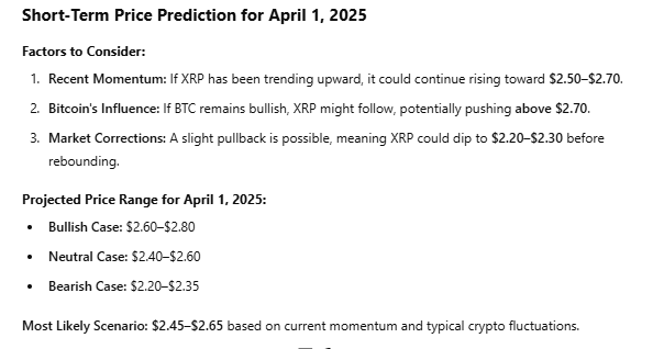 XRP