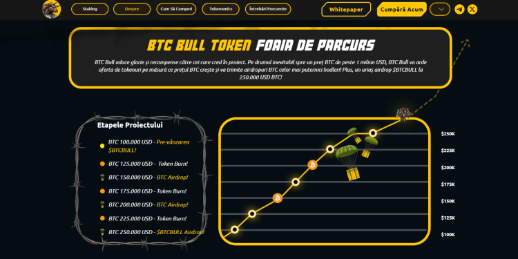 cumpara criptomonede - BTC Bull foaia de parcurs