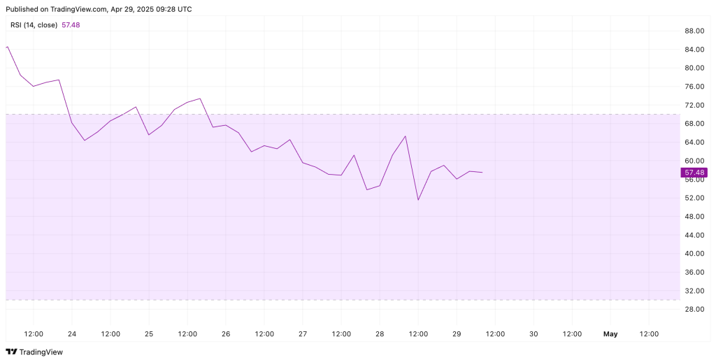 crypto expert, bitcoin ath, gaat bitcoin stijgen