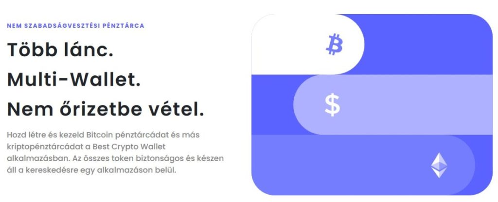 XRP tárca létrehozása